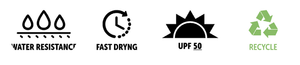 Composizione tessuto